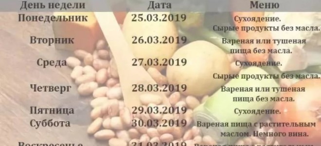 Великий пост 2019: как правильно поститься и что можно есть