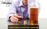 Алкоголь и наркоз: последствия непредсказуемы