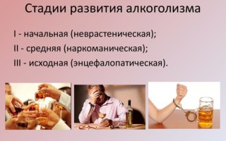 Стадии алкоголизма и их признаки