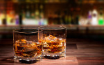 Алкоголь и диабет: можно ли пить спиртное при диабете