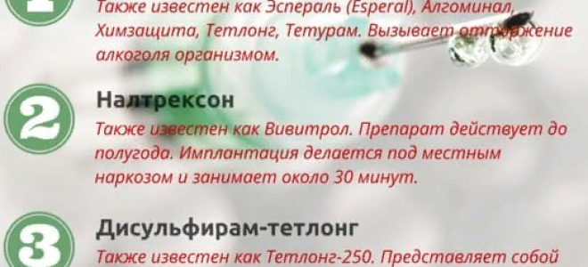 Химзащита от алкоголя: особенности, действие